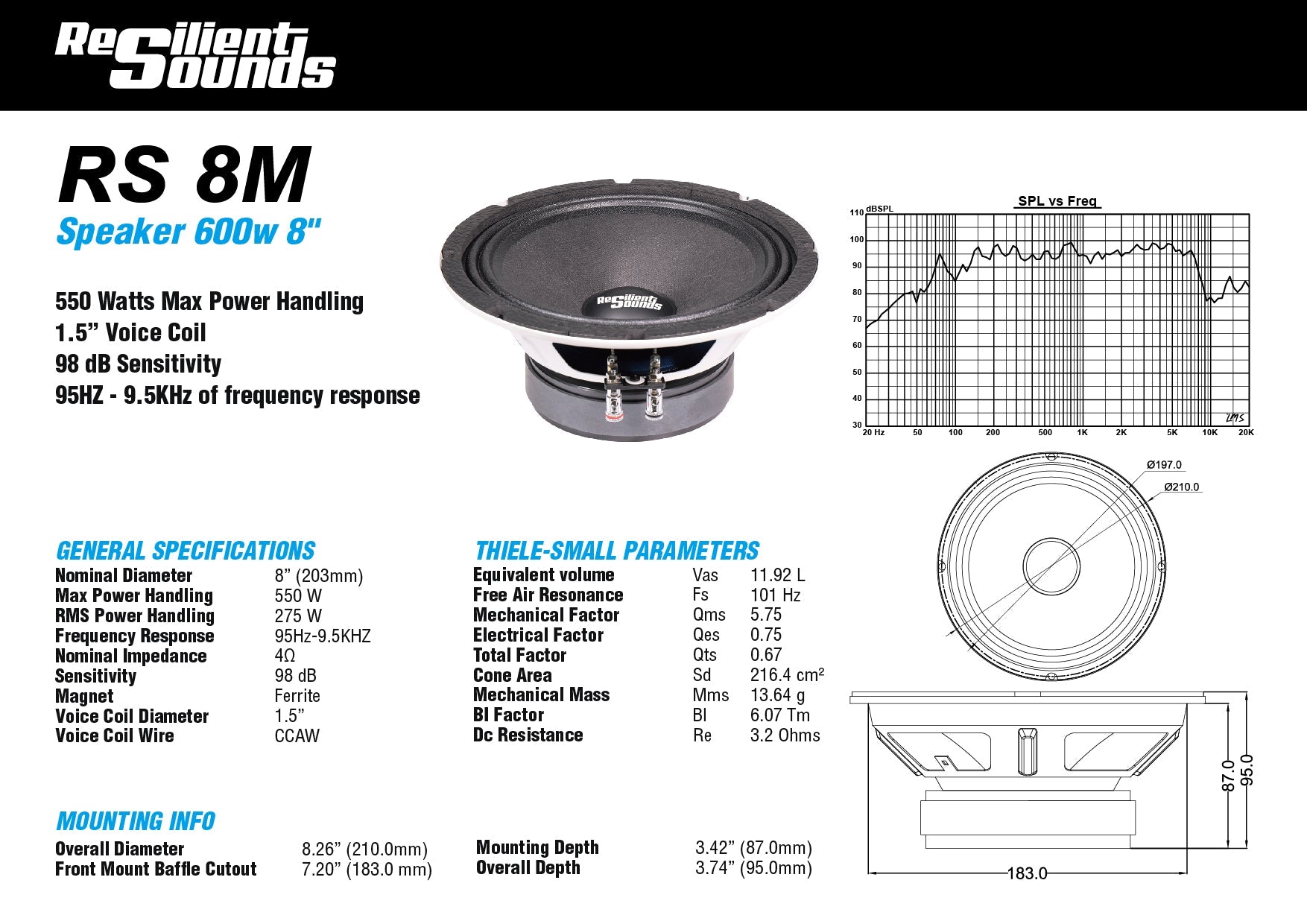 Resilient Sounds 8M Speaker 550W Max / 550W RMS — image 5