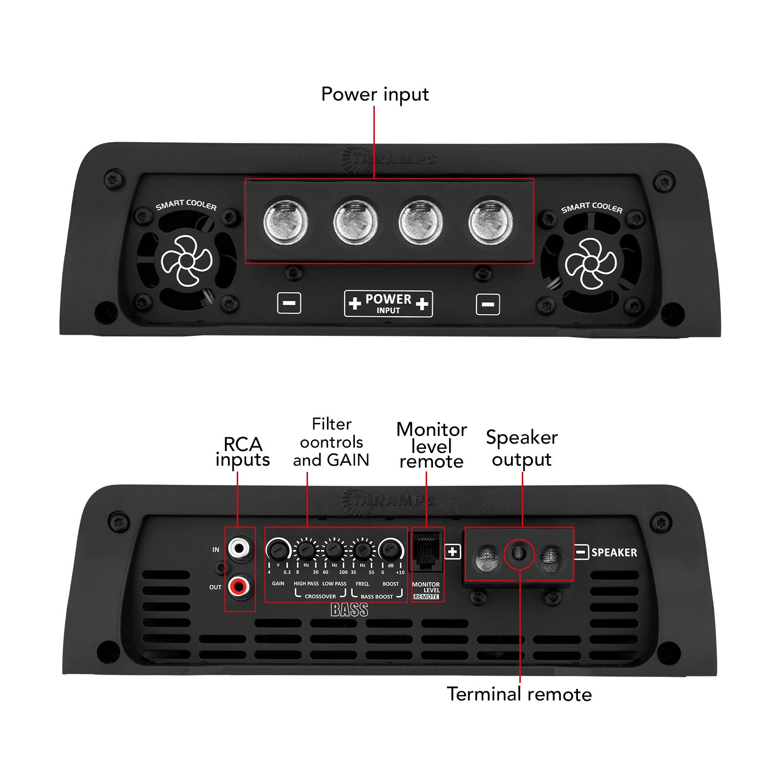 Taramps BASS 30k Car Audio Amplifier - 10