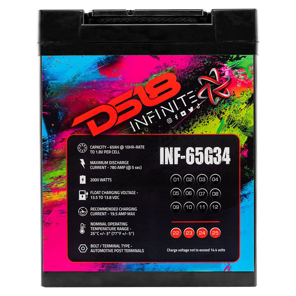 DS18 INFINITE 65 AH AGM Group 34 Power Cell 12 Volt Battery