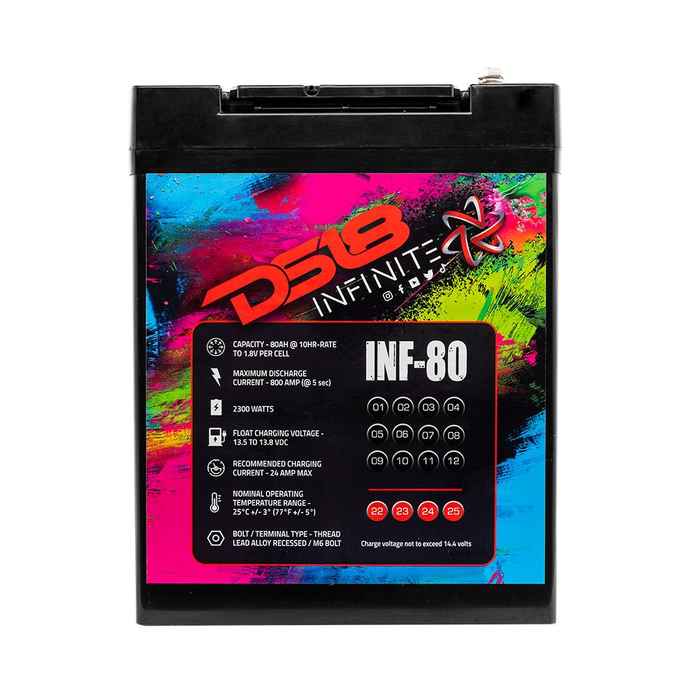 DS18 INFINITE 80 AH AGM Power Cell 12 Volt Battery