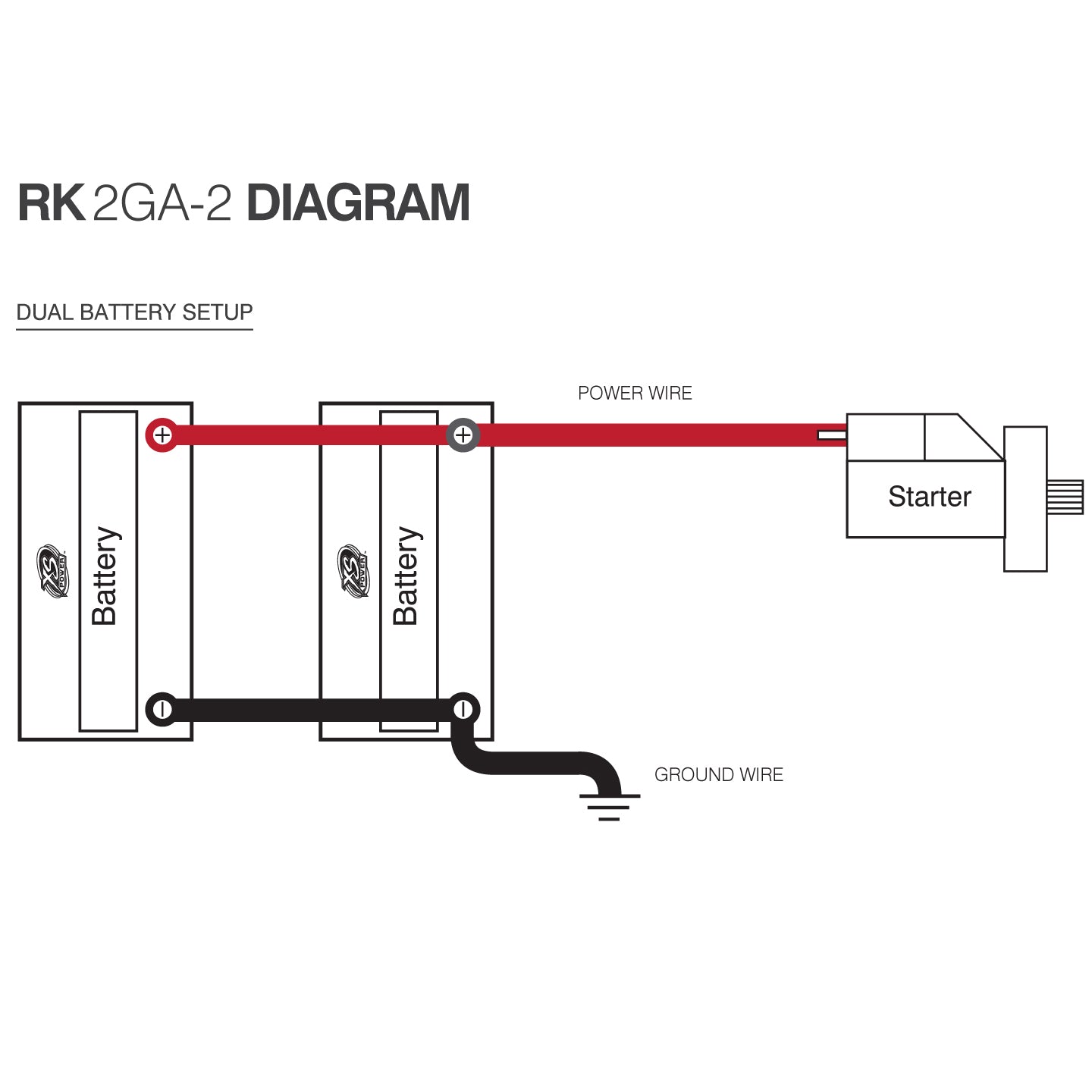 XS Power RK2GA-2 Cable Kit 12V SuperBank Ultracapacitor