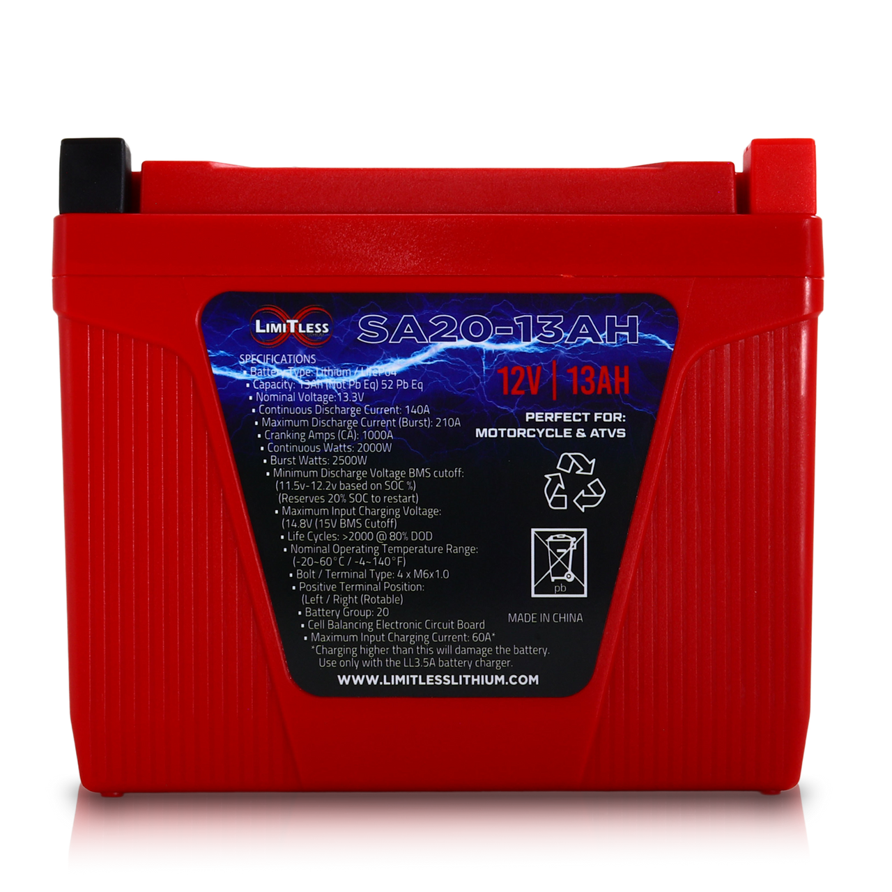Limitless Lithium Shake Awake 13Ah 12V LiFePO4 Smart Motorcycle Battery (Case 20) + 3.5A Maintainer (4)