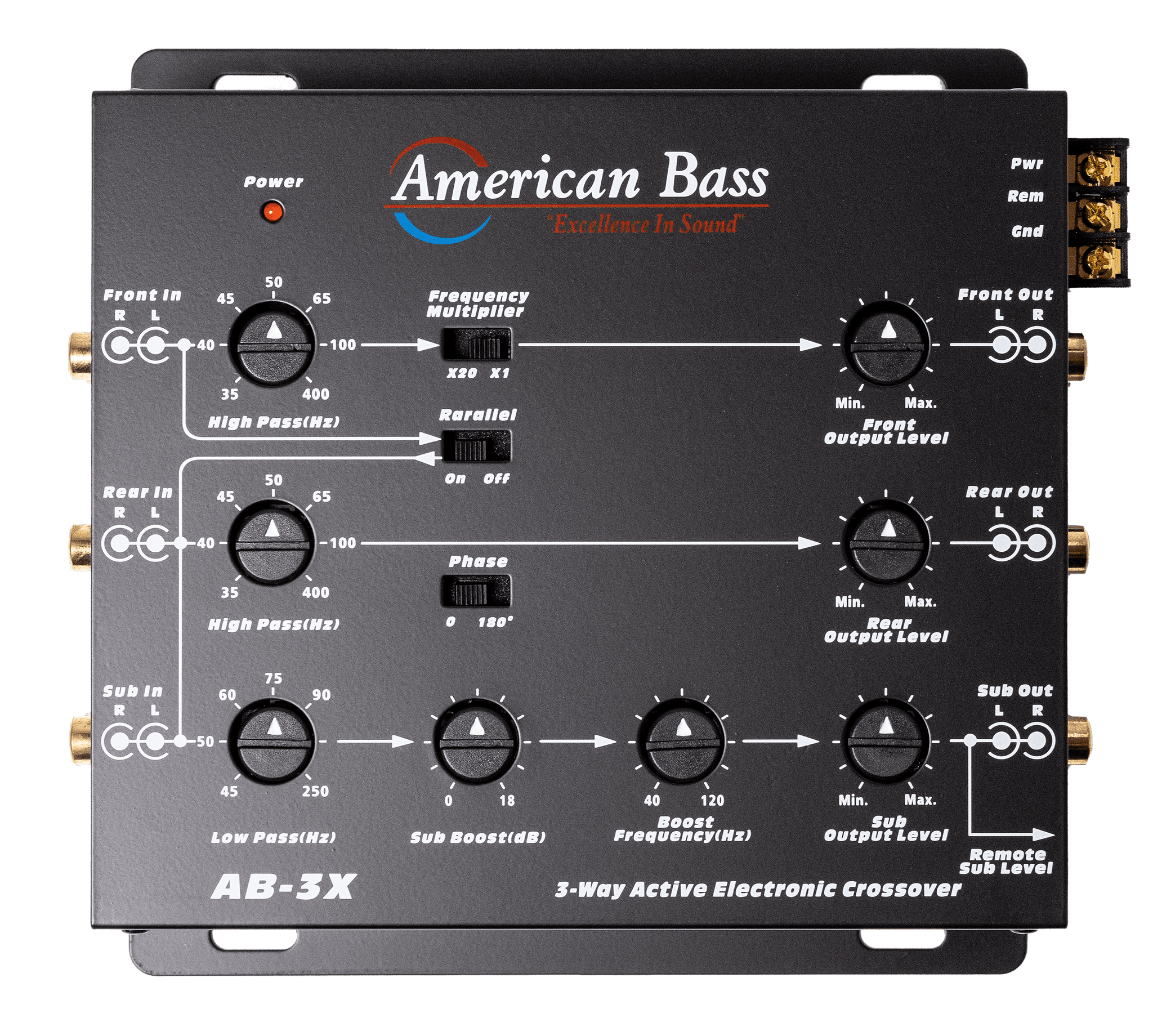 American Bass AB-3X Crossover