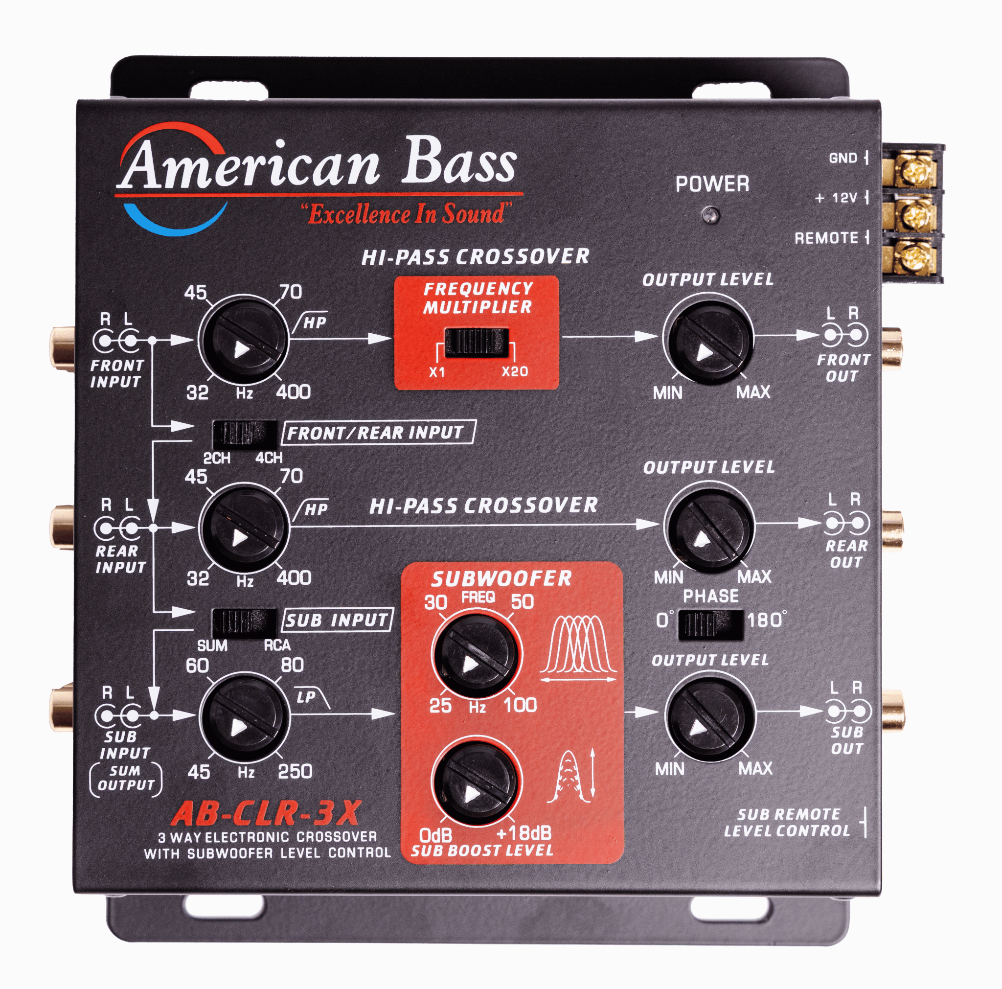 American Bass AB-CLR-3X 3-Way Active Electronic Crossover with Subwoofer Level Control