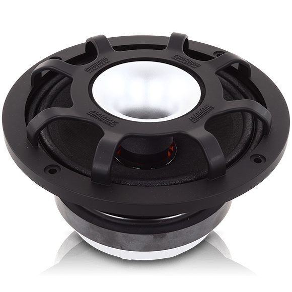 Sundown Audio ECX-6.5 6.5" 6-1/2 Pro Sound Coaxial Speakers 50W RMS