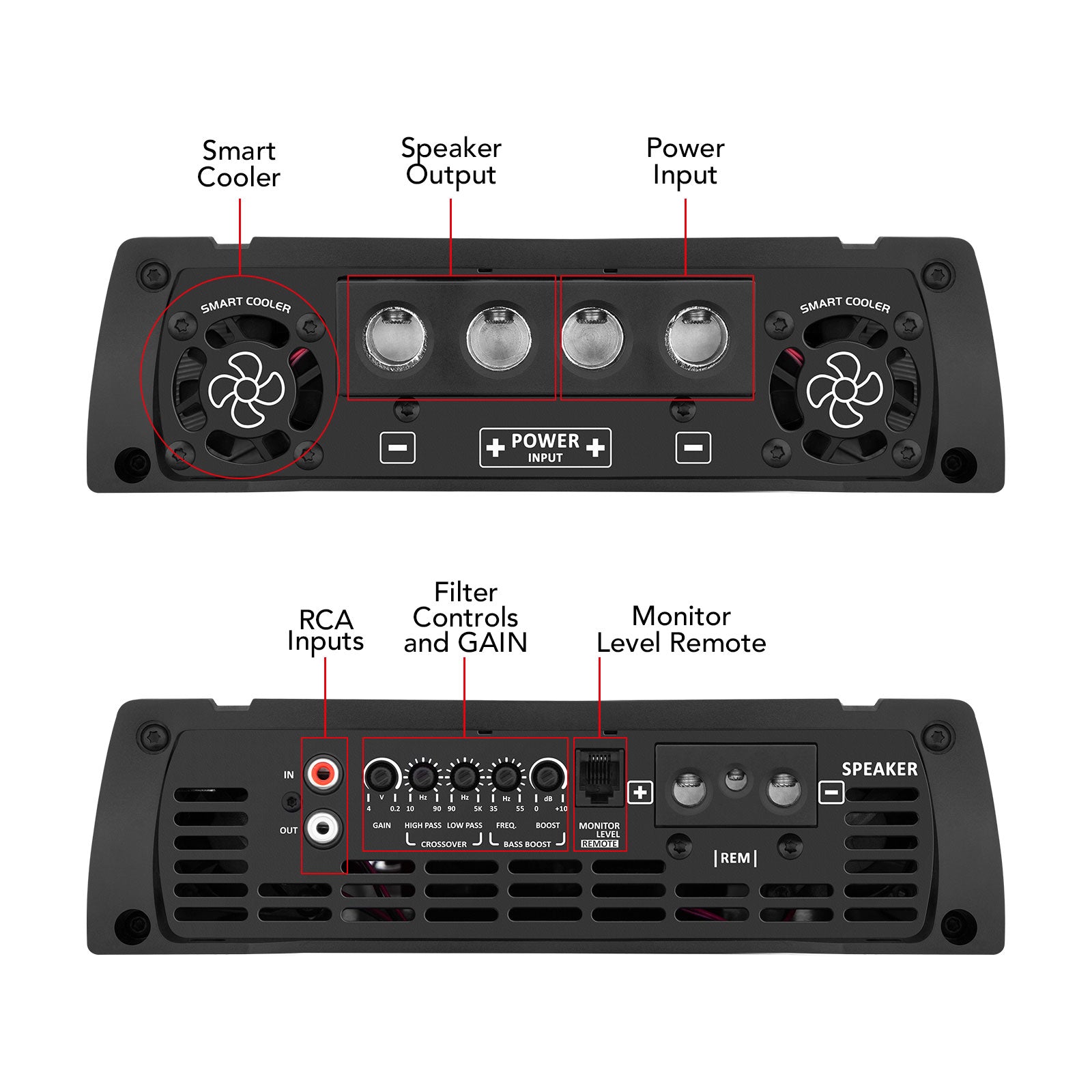Taramps HD 10000 Car Audio Amplifier - 7