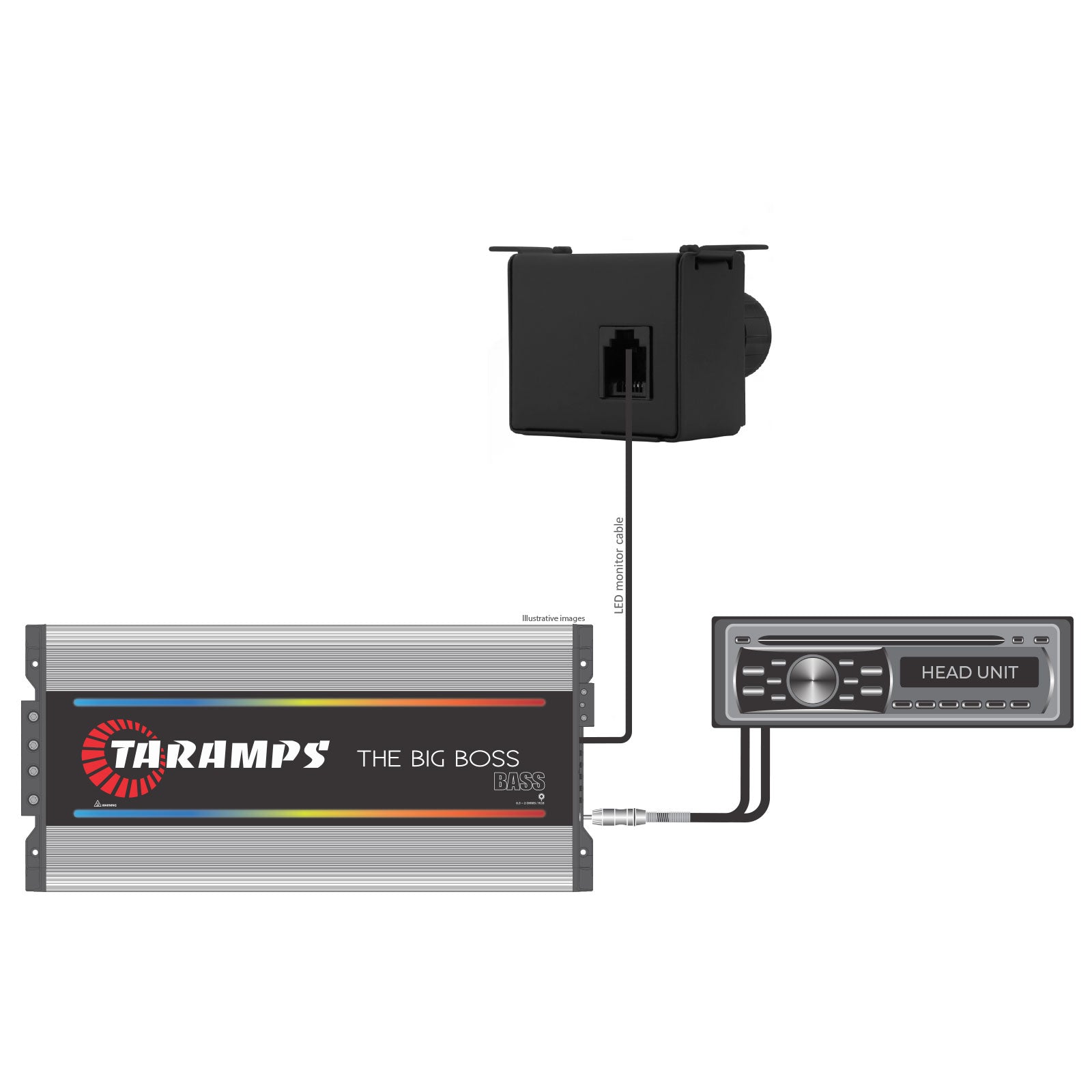 Taramps Monitor Level Remote - 9