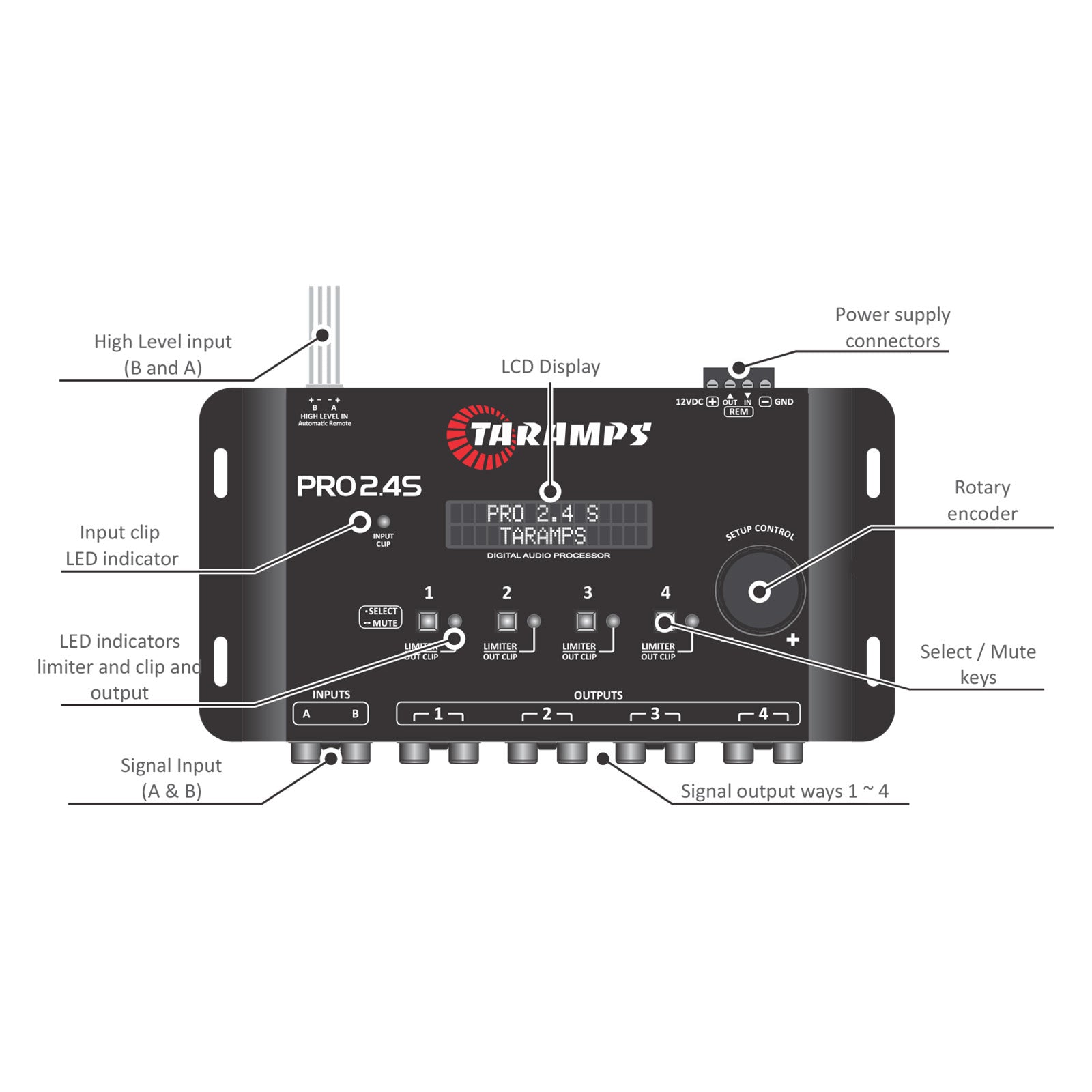Taramps TS 400x4 2 OHM + PRO 2.4S Car Amplifier & Processor COMBO - 15