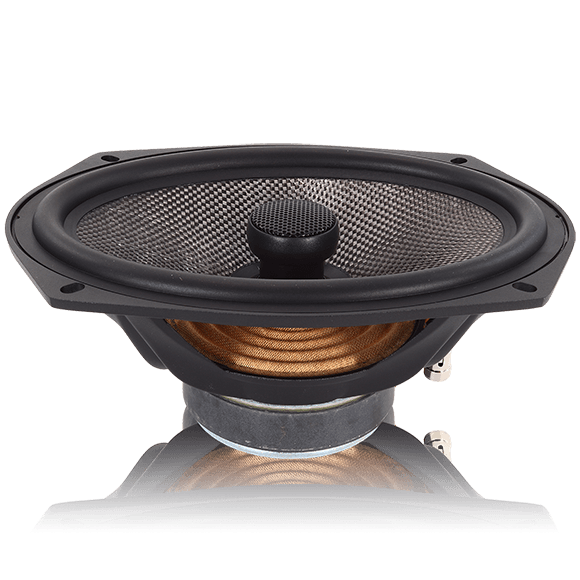 Sundown Audio SA-69CX 6"x9" Coaxial Speakers 6x9 125W RMS