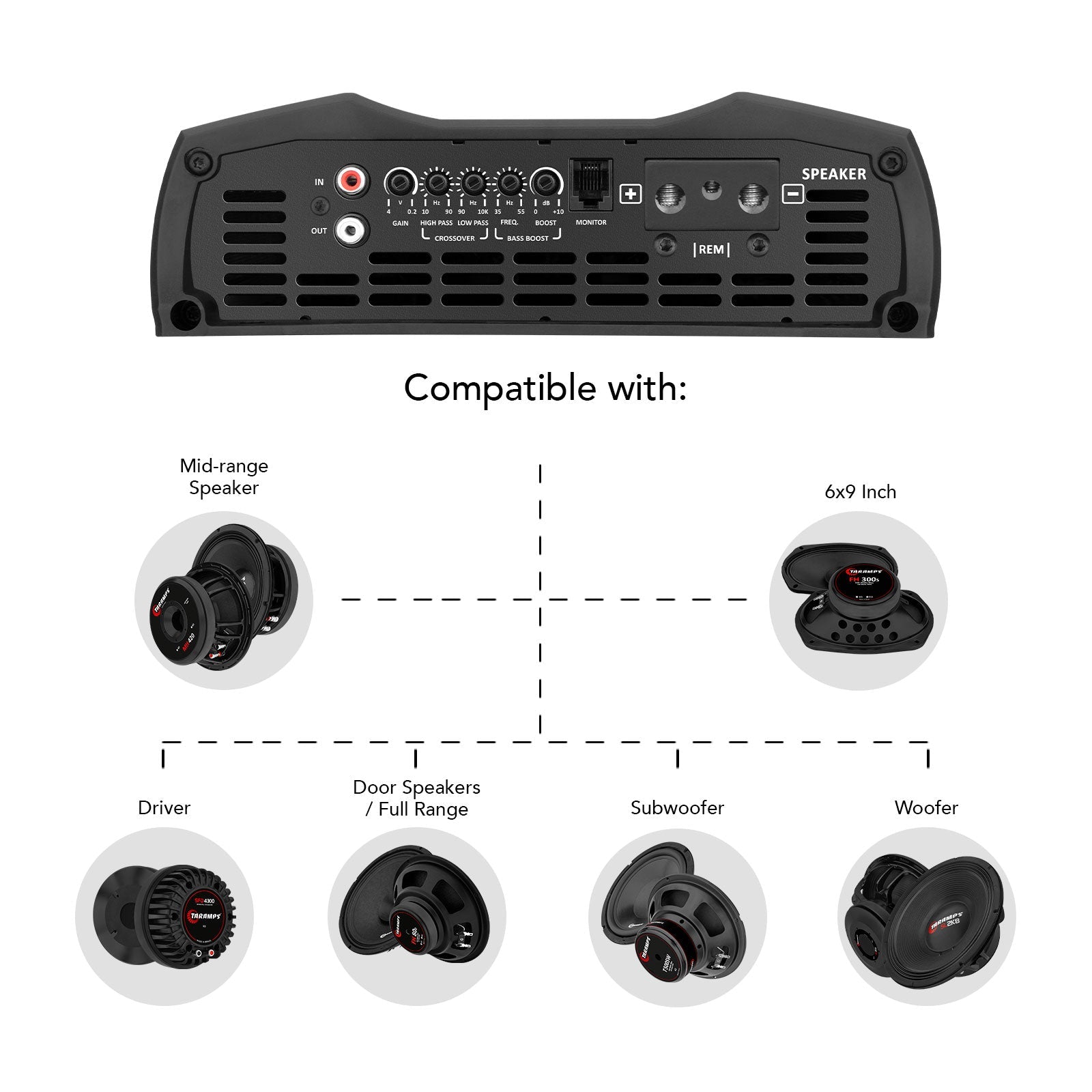 Taramps SMART5 Car Audio Amplifier - 8