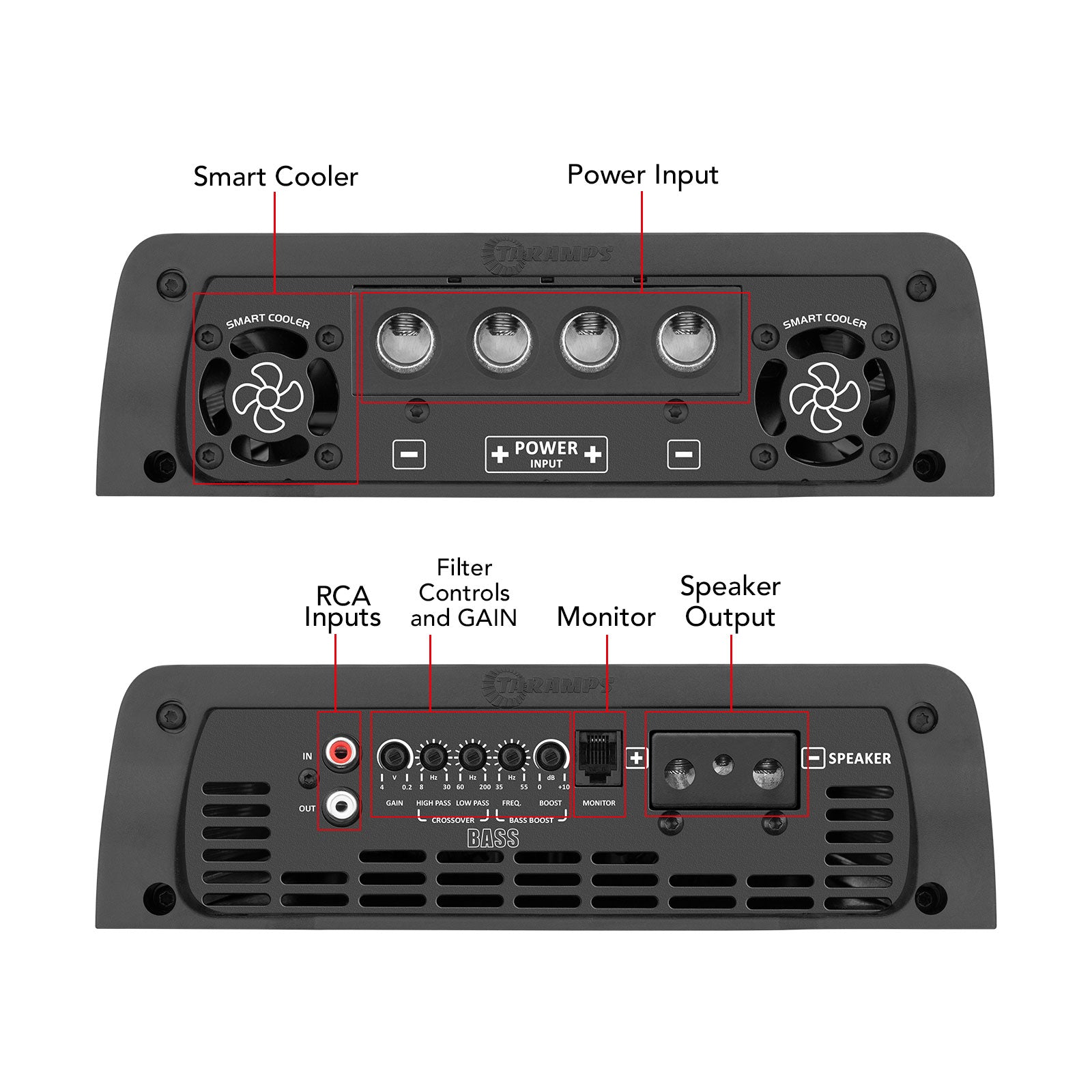 Taramps SMART5 BASS Car Audio Amplifier - 7