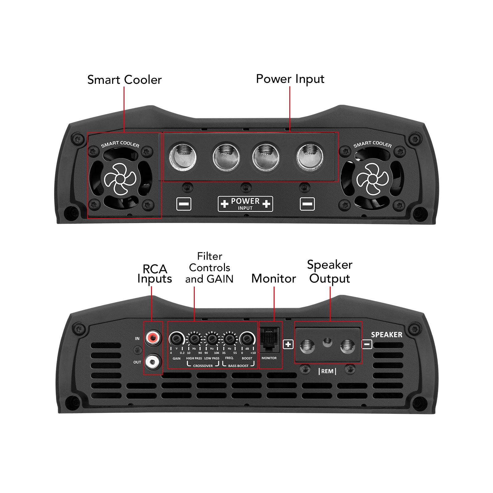 Taramps SMART5 Car Audio Amplifier - 7