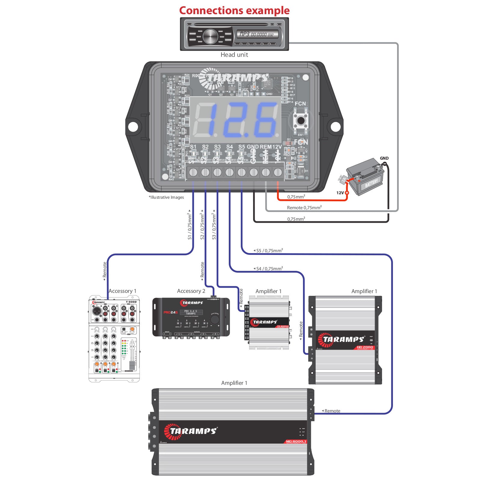 Taramps VTS 5.1 Automotive Digital Voltmeter - 6