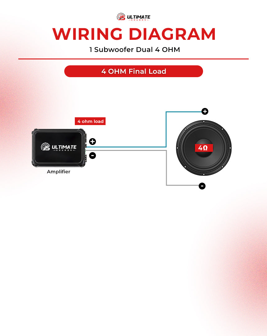 dual voice coil wiring diagram subwoofer ohm