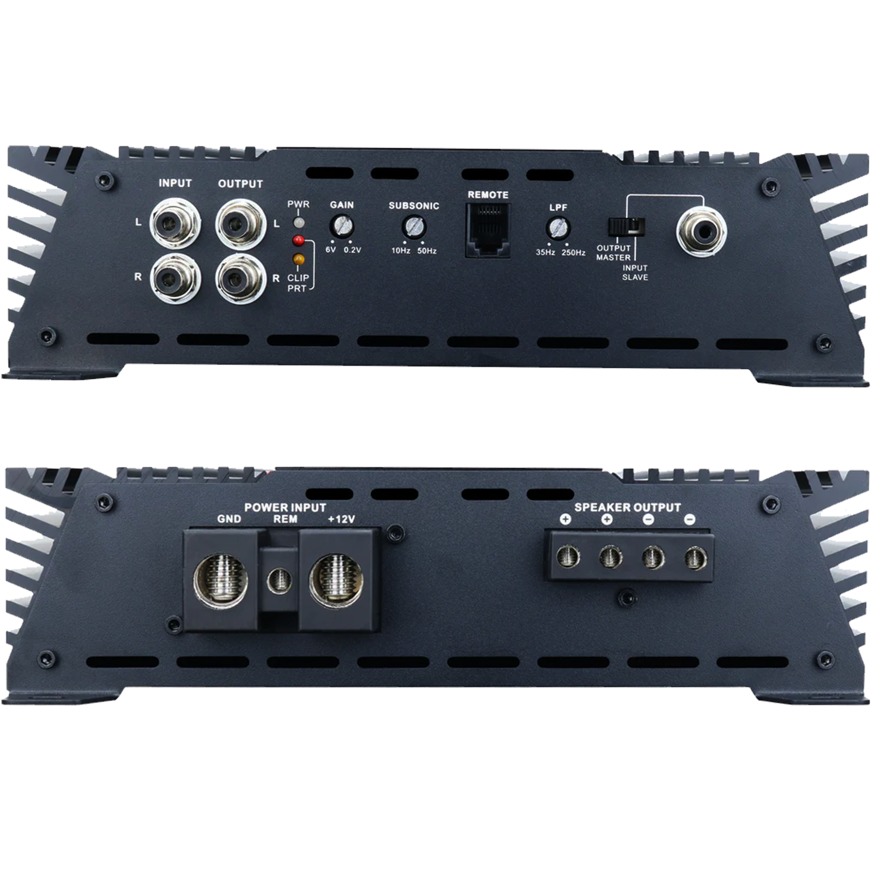 Synergy Audio SYN Series 1.5K Monoblock Amplifier — 1,500W