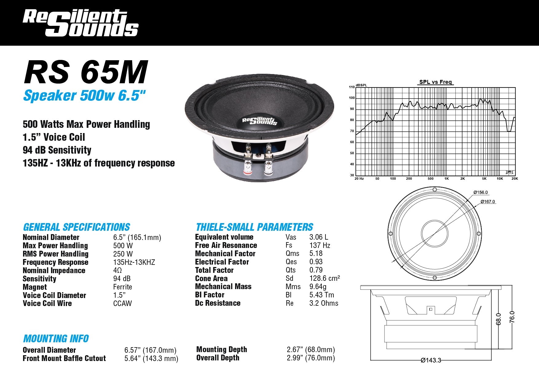 Resilient Sounds 65M 6.5" Speaker 500W Max / 500W RMS — image 6