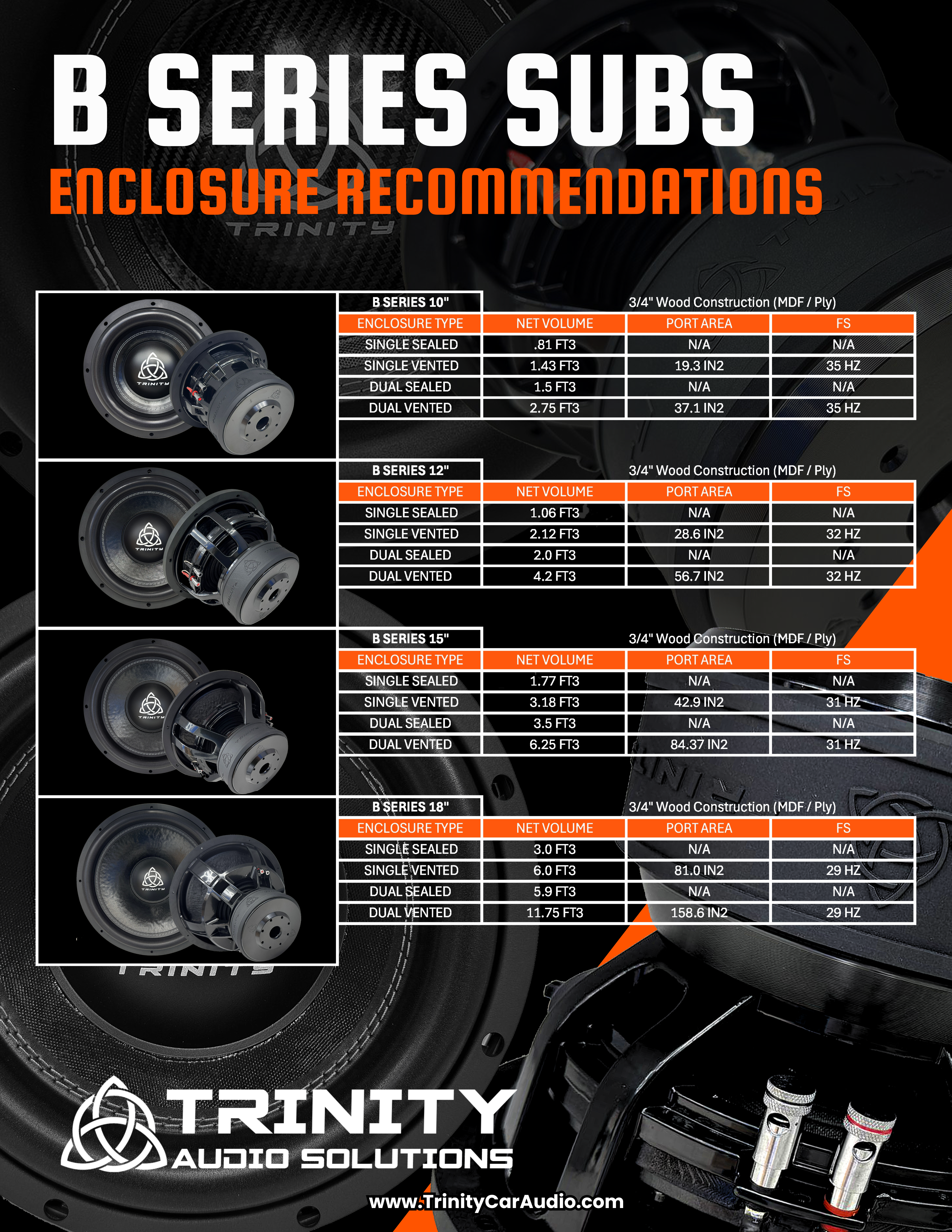 Trinity Audio Solutions B Series 18" Subwoofer 1,500 W RMS