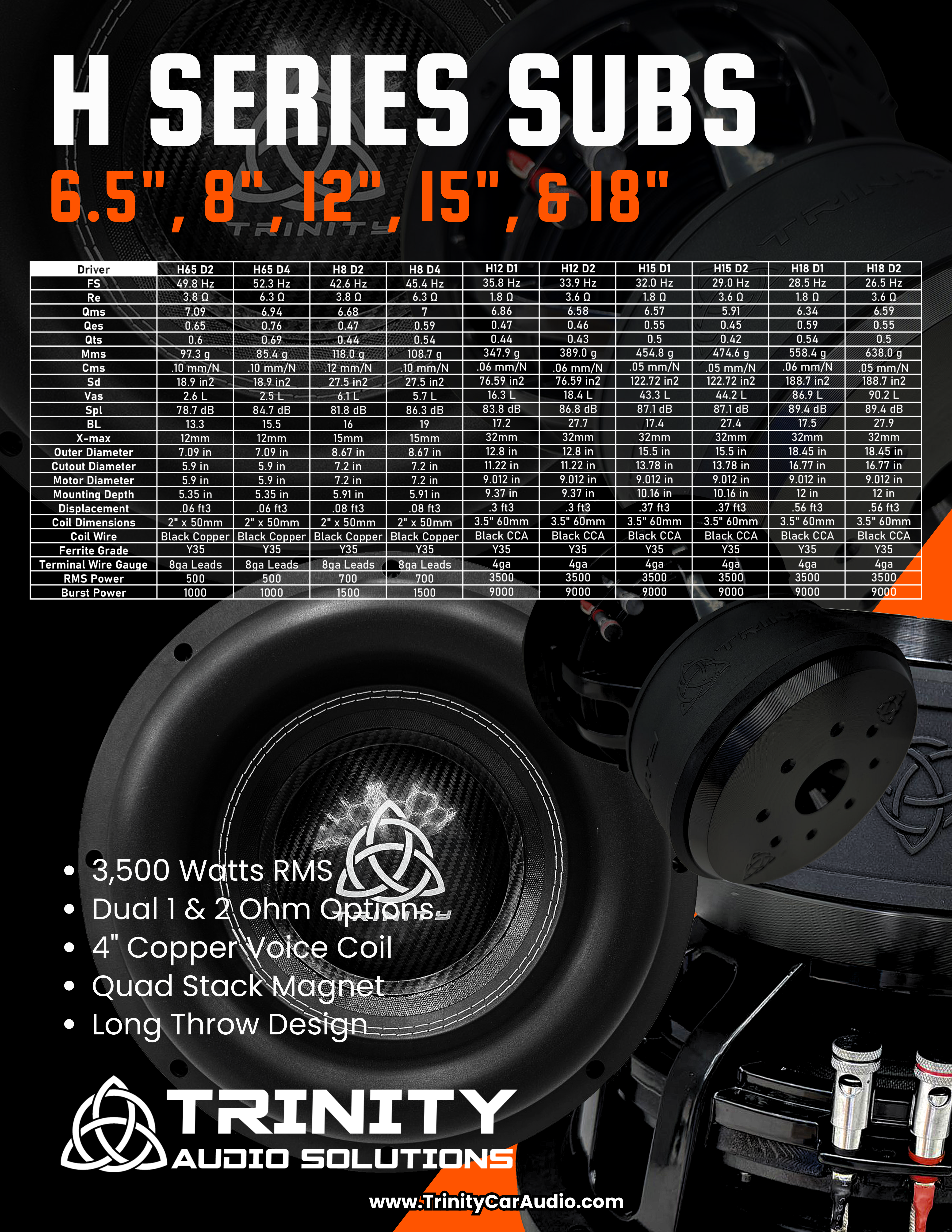 Trinity Audio Solutions H Series 8" Subwoofer — 700W RMS Dual Voice Coil