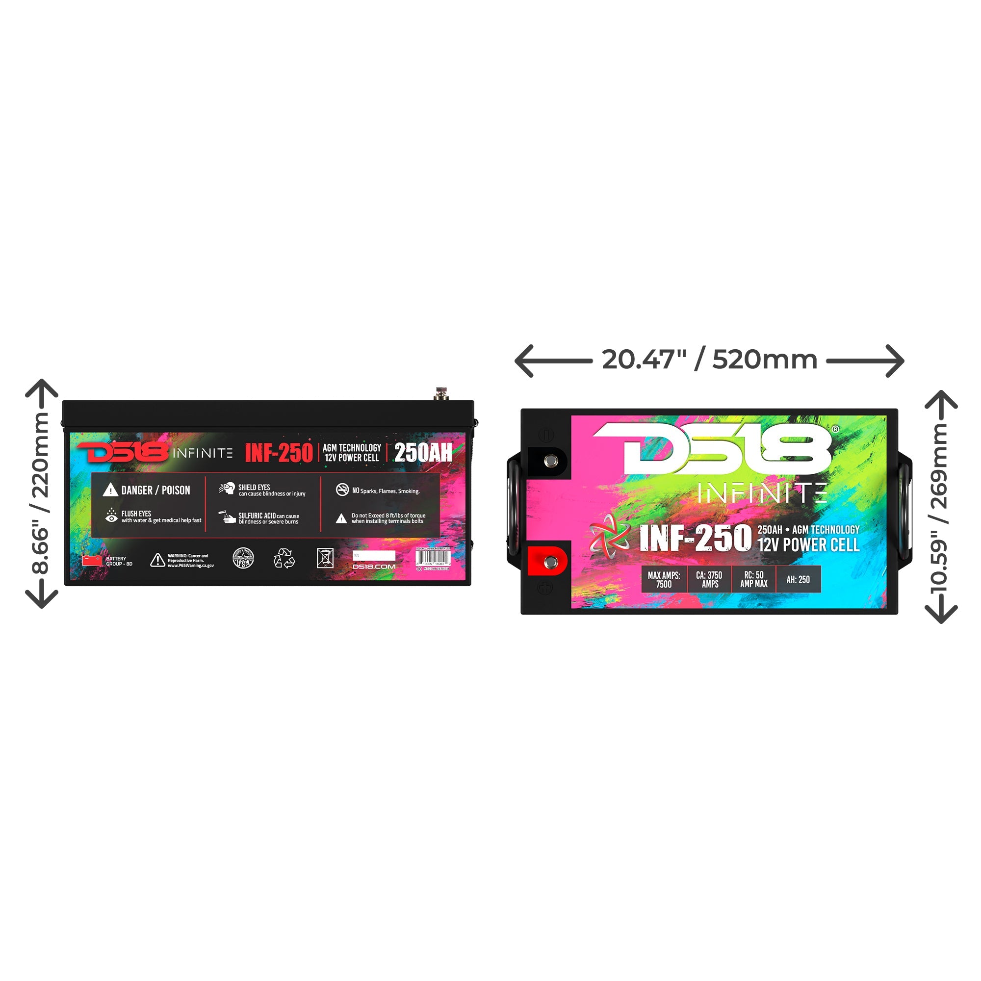DS18 INFINITE 7500 Watts 250 AH AGM Power Cell