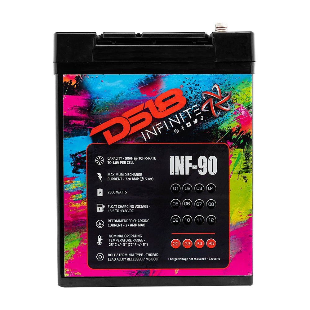 DS18 INFINITE 90 AH AGM Power Cell 12 Volt Battery