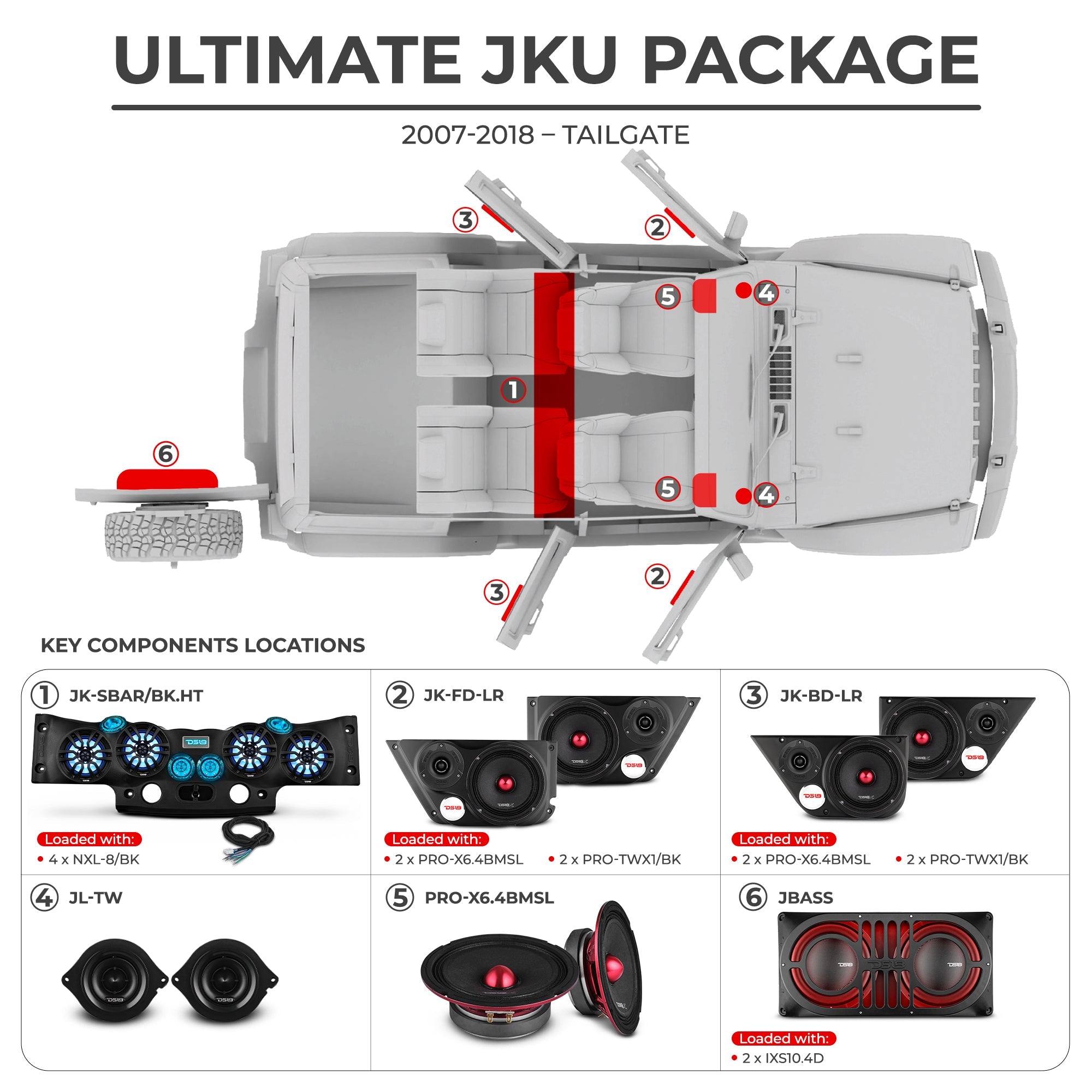 DS18 Jeep JKU 2007-2018 Ultimate Package – Loaded Sound Bar, Door Panels, Tailgate Subwoofers & Amplifiers
