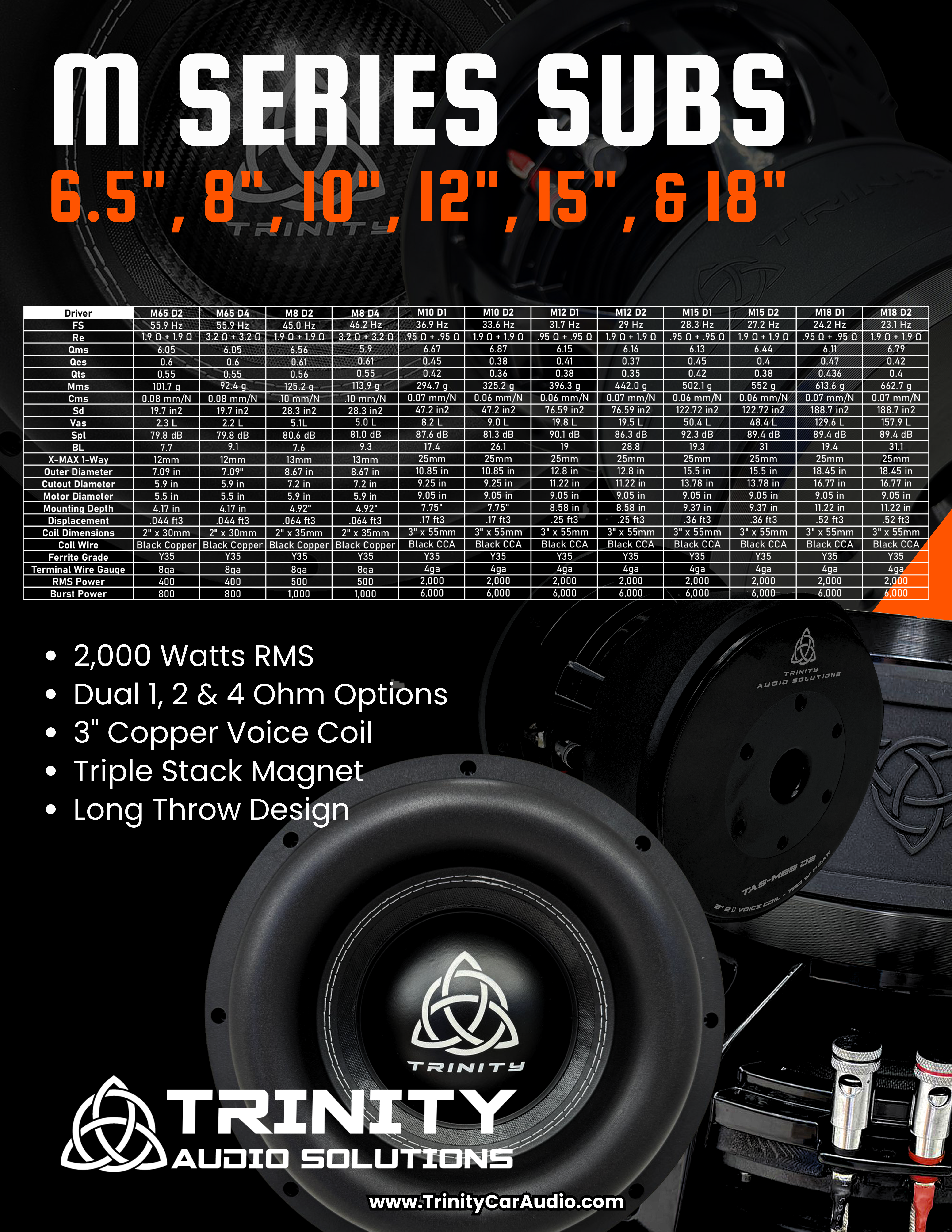 Trinity Audio Solutions M Series 6.5" Subwoofer 400 W RMS
