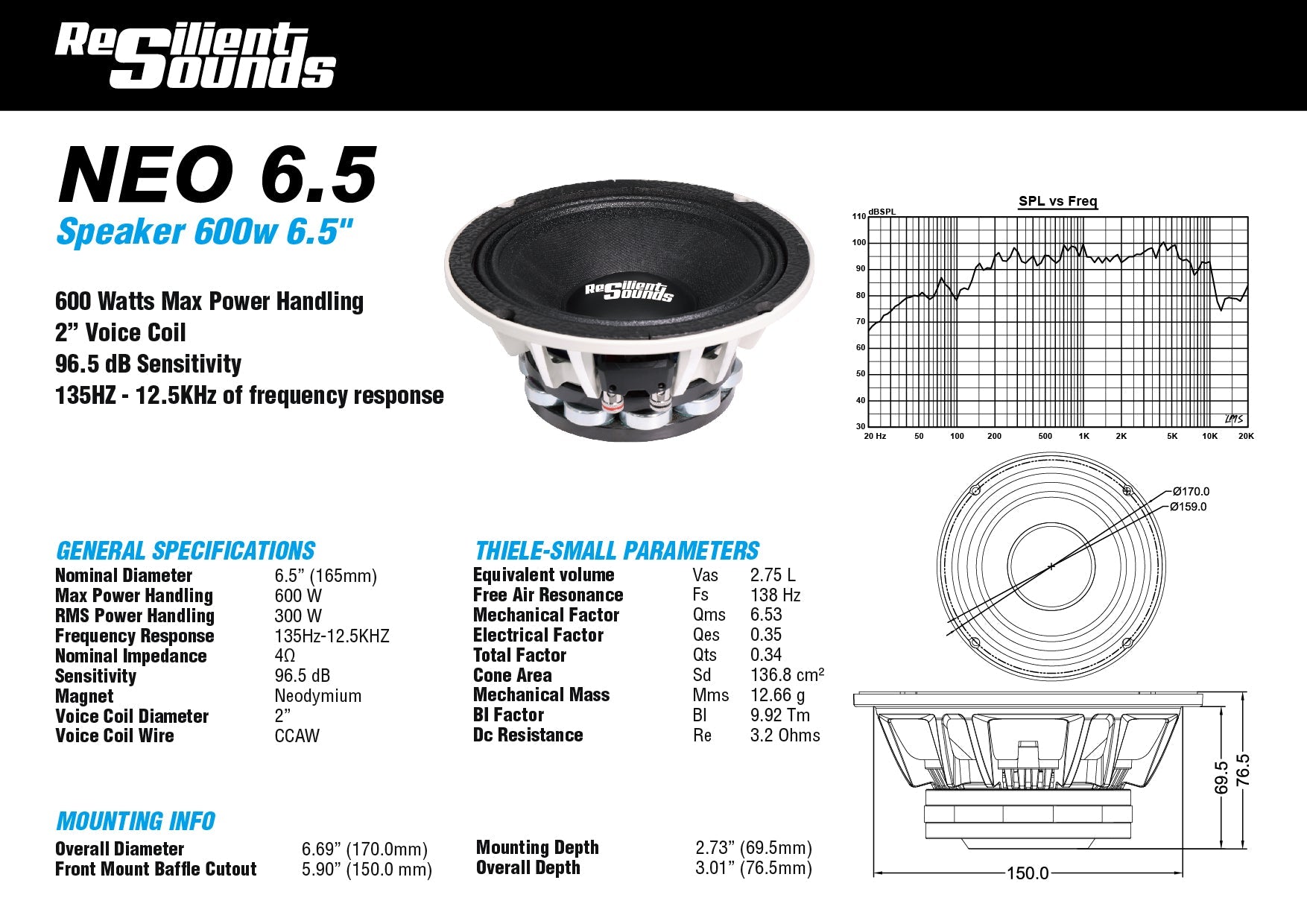 Resilient Sounds NEO 6.5" Pro Audio Speaker 600W Max / 600W RMS — image 5
