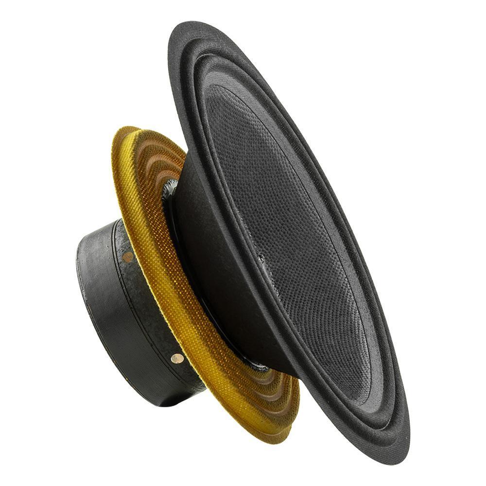 DS18 Recone Kit for PRO-1KP8.8