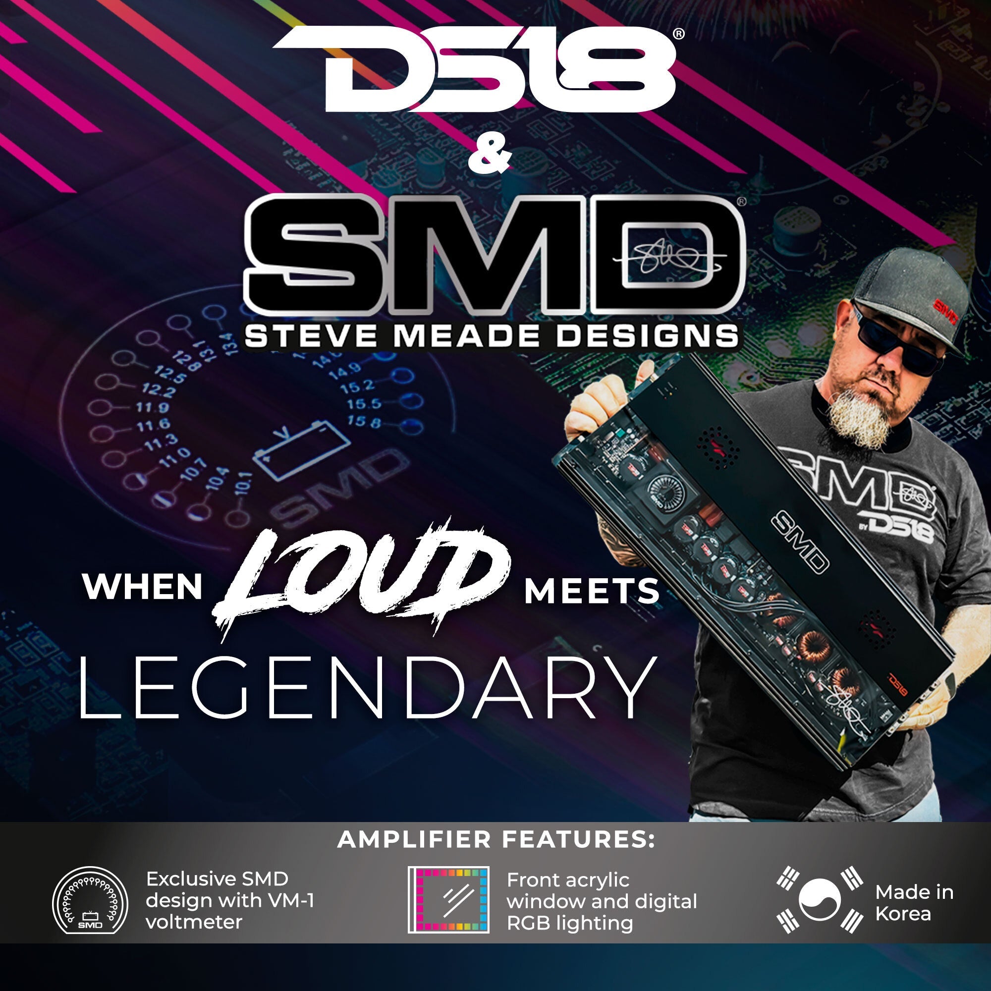 DS18 SMD Monoblock Amplifier with VM-1 Voltmeter and Digital LED Lights 2000W RMS at 1-ohm - Steve Meade Designs