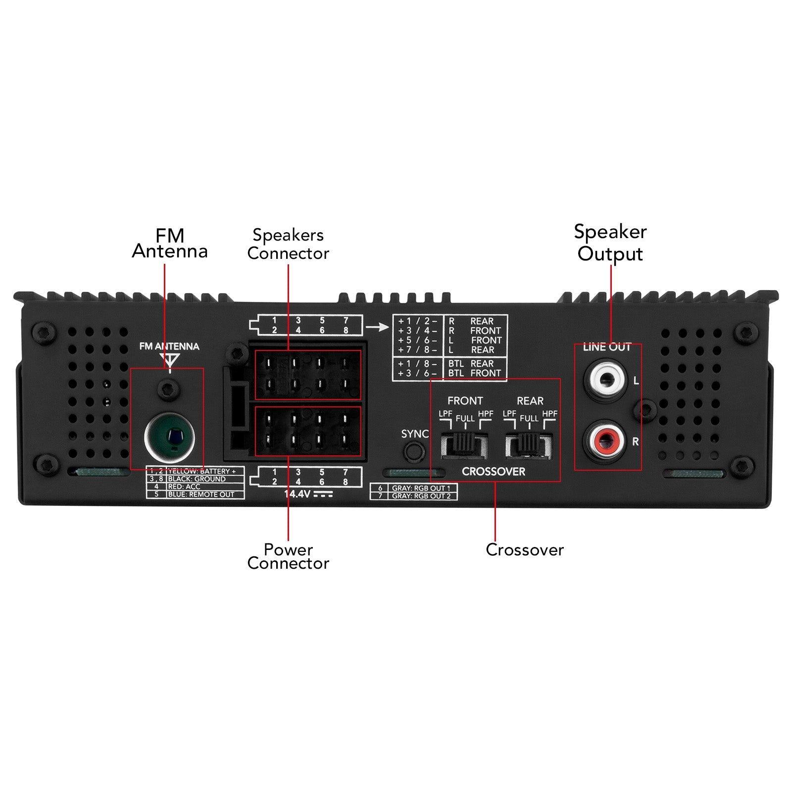 Taramps Amplayer G2 Audio Processor - 5
