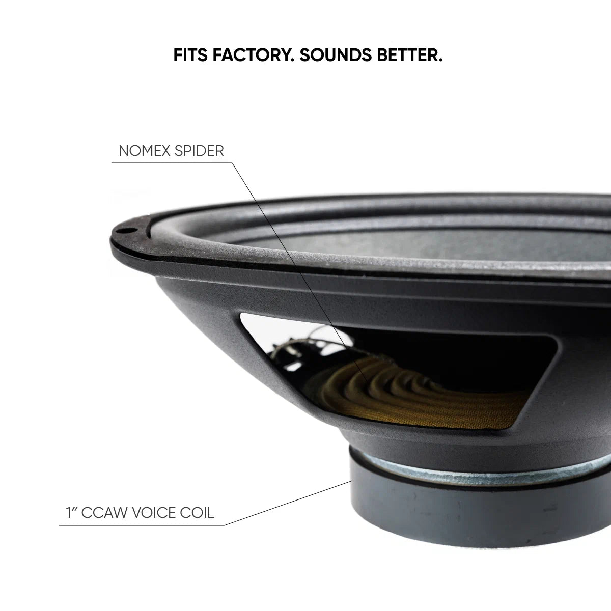 Pride Audio Easy 69 FR 6x9" 2-Way Coaxial Speakers 100W RMS (Pair) — view 3