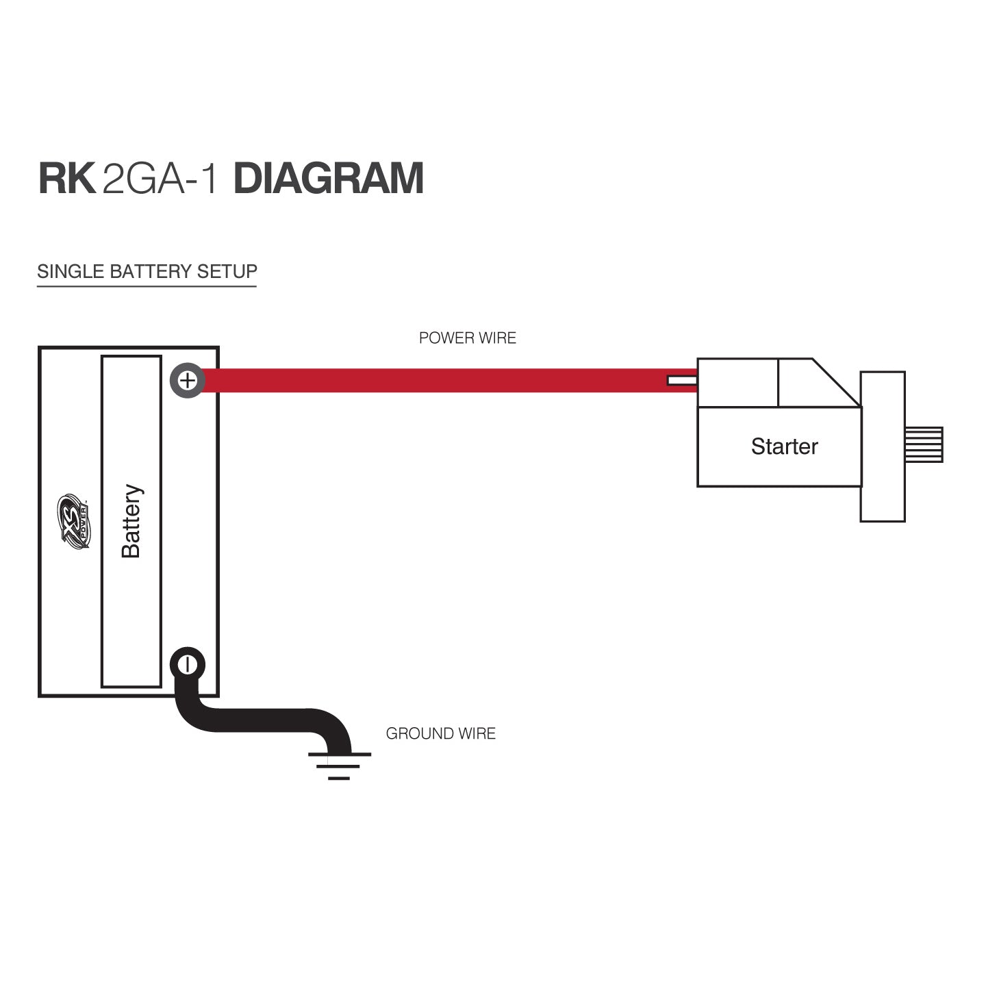 XS Power RK2GA-1 Cable Kit 12V SuperBank Ultracapacitor