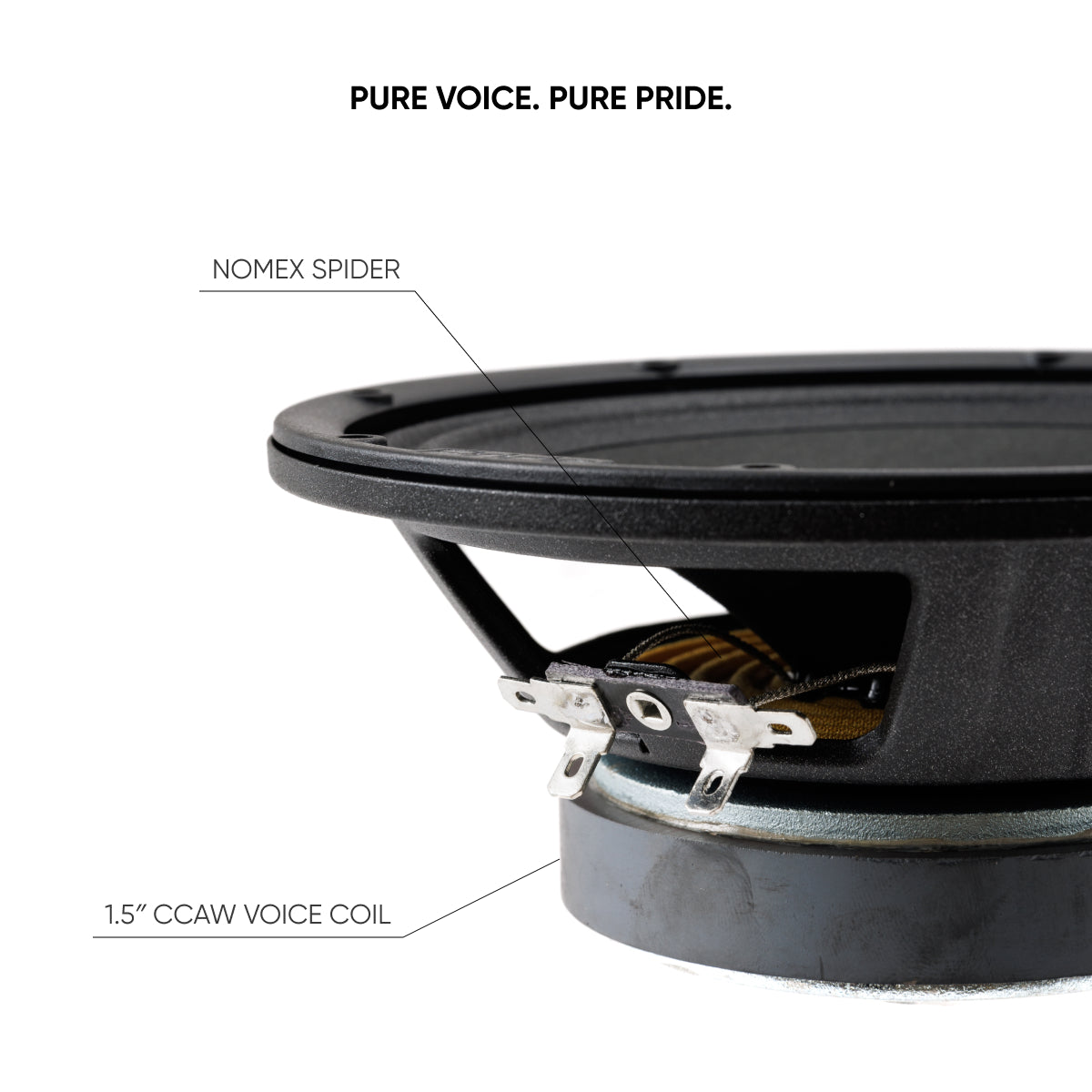 Pride Audio Ruby Voice 6.5 v2 Pro Audio Midrange Speakers 150W RMS (Pair) — view 3