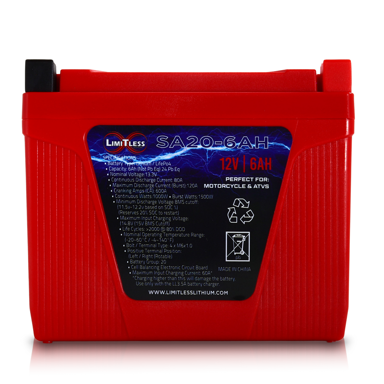 Limitless Lithium Shake Awake 6Ah 12V LiFePO4 Smart Motorcycle Battery (Case 20) + 3.5A Maintainer (4)