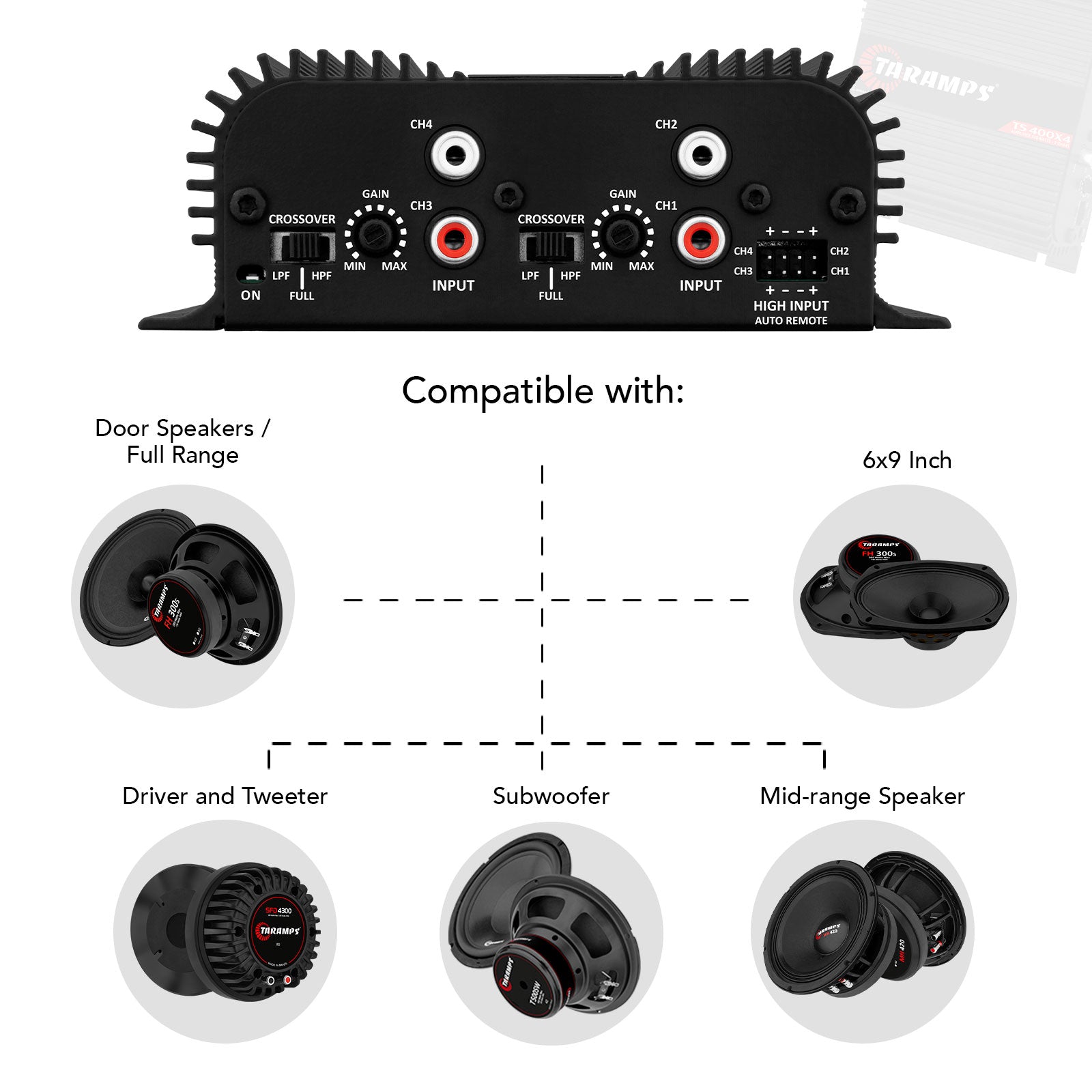Taramps TS 400X4 HIGH LEVEL INPUT Car Audio Amplifier | NEW SMALL SIZE! - 19