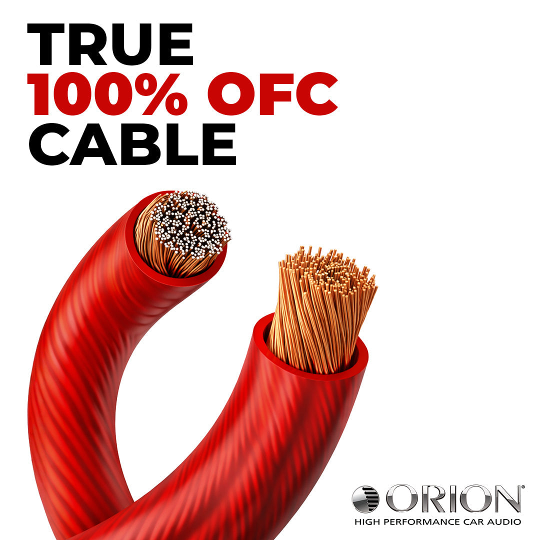 Orion COPPERKIT0 Amplifier Wiring Kit | JS Ultimate Sounds