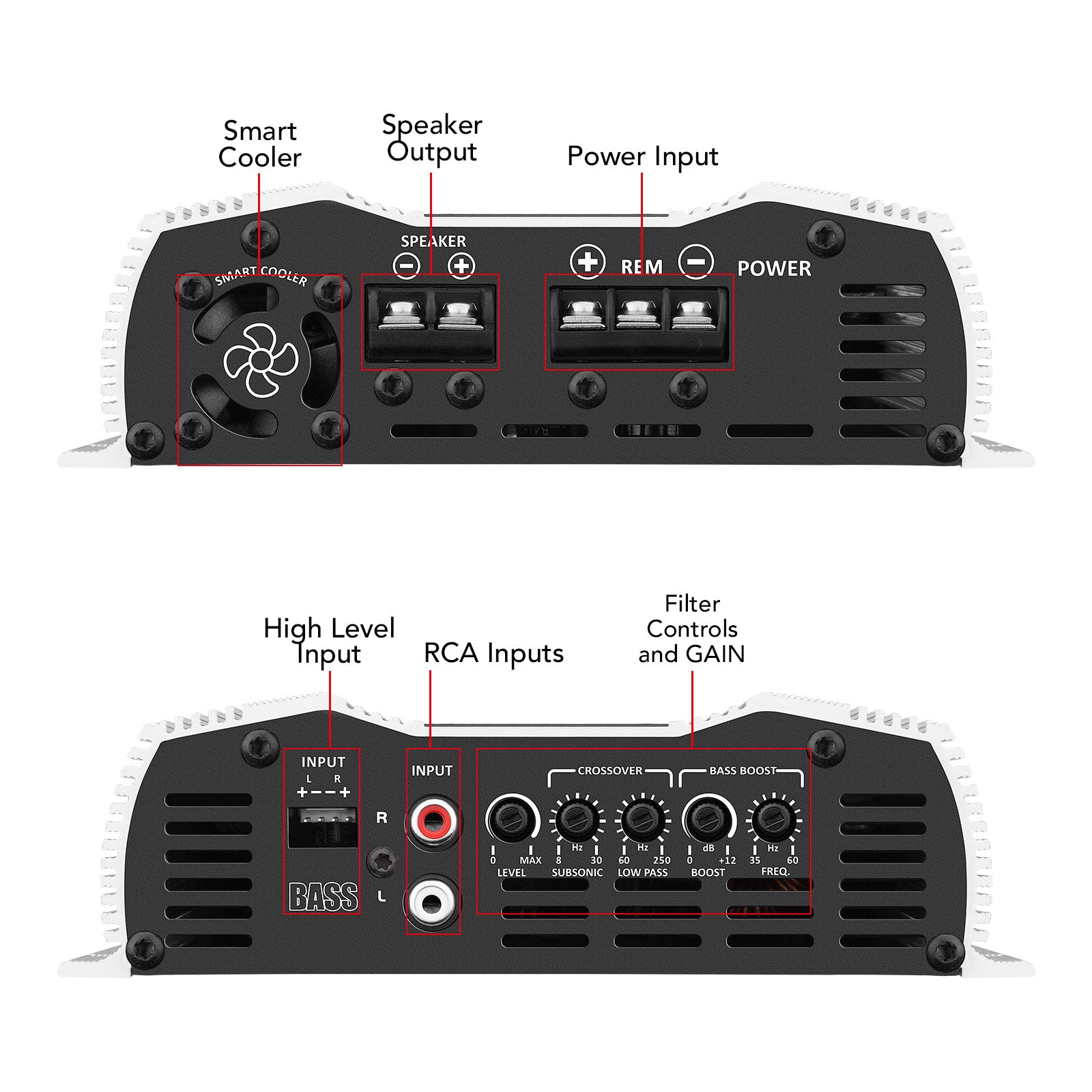 Taramps Bass 800 Car Audio Amplifier - 4
