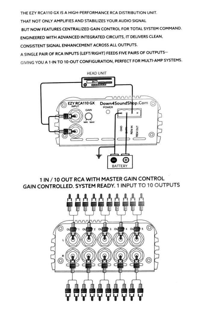 Down4Sound EZY RCA110GX - Power RCA Distribution With Master Gain Control