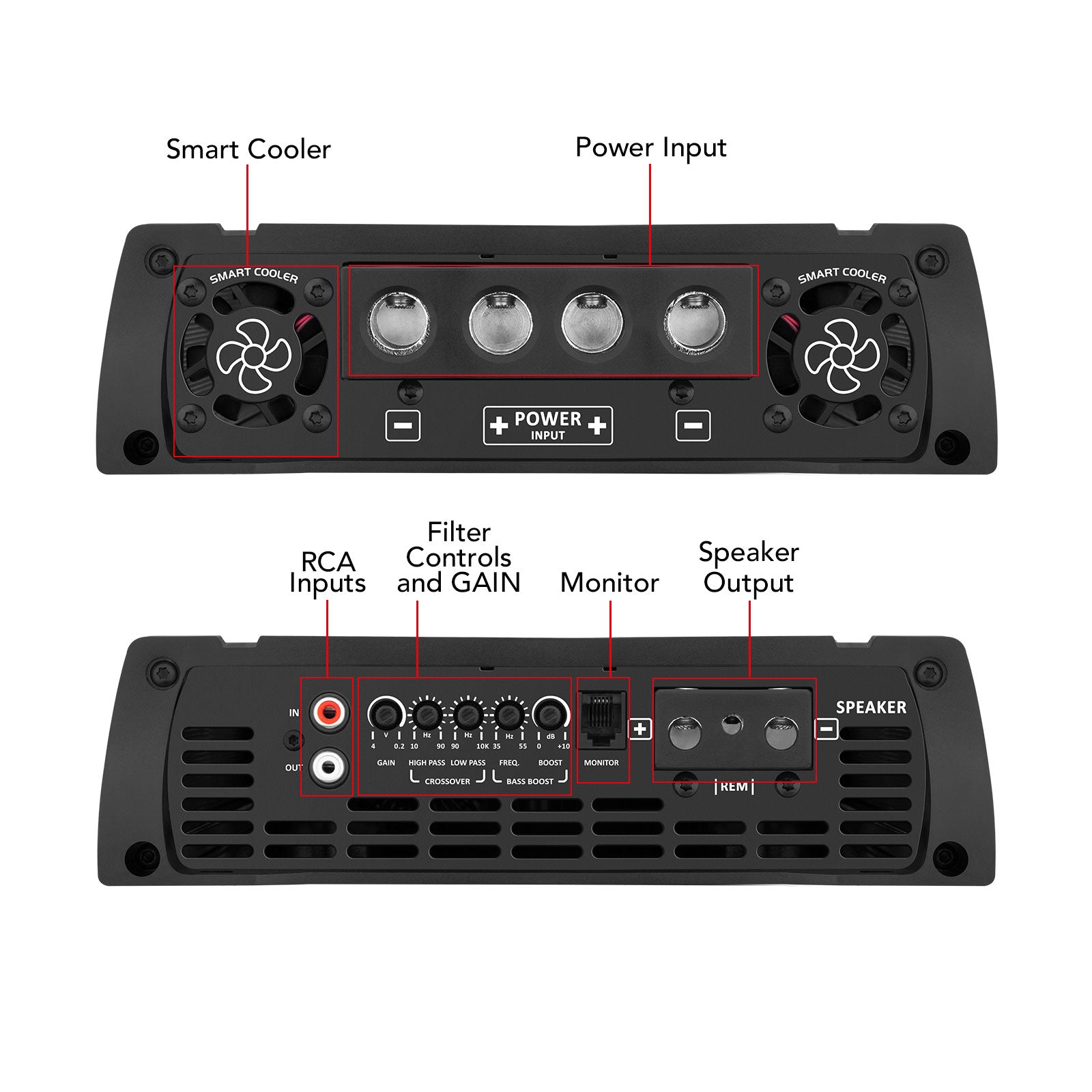 Taramps MD 8000.1 Car Audio Amplifier - 5