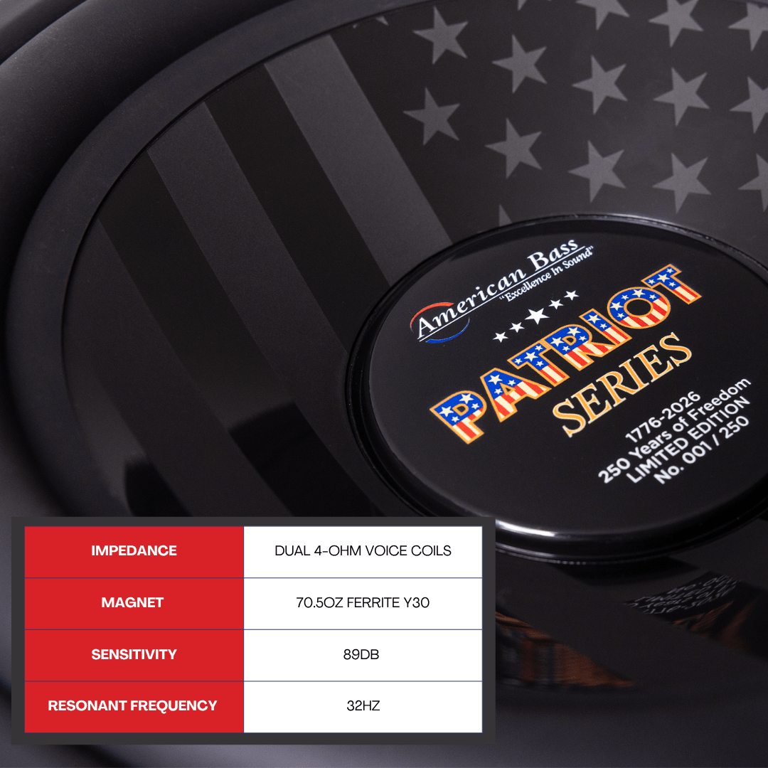 American Bass Patriot Series Limited 250 Edition 12" Subwoofer — 400W RMS Dual 4 Ohm