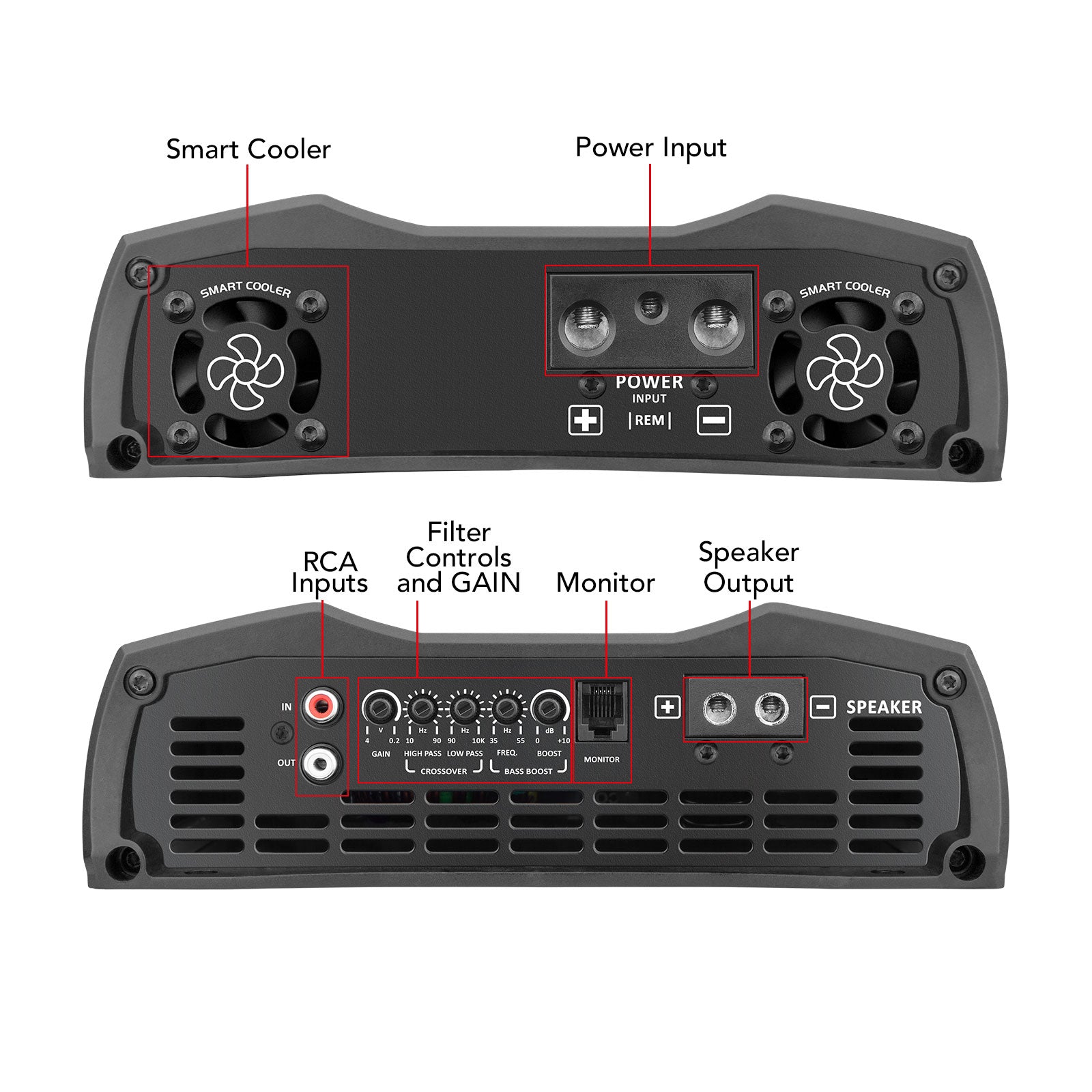 Taramps SMART3 Car Audio Amplifier - 7