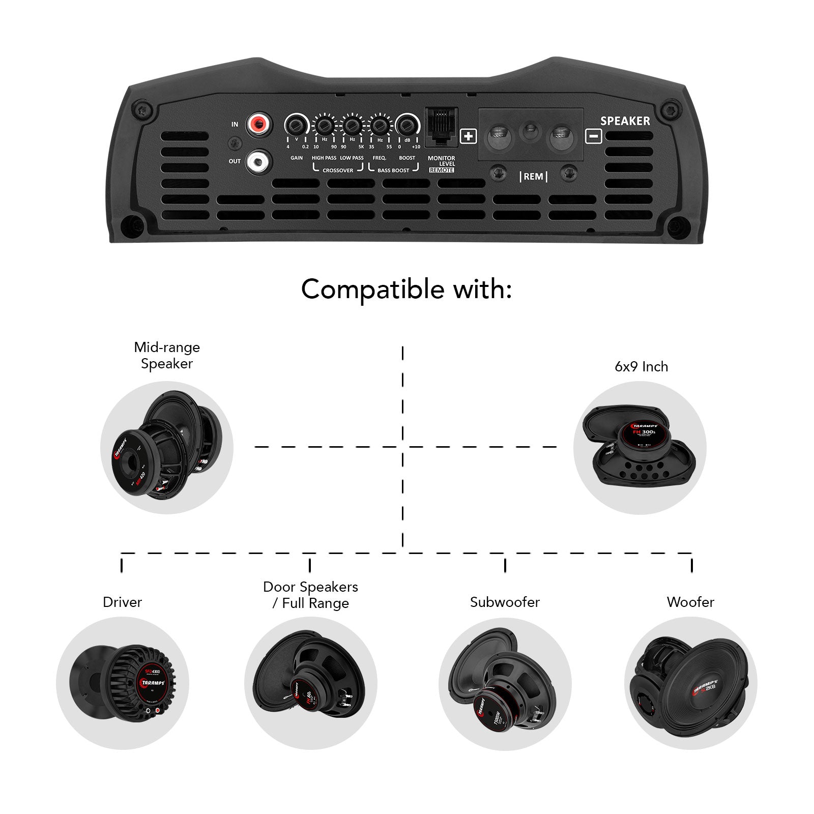 Taramps SMART8 Car Audio Amplifier - 8