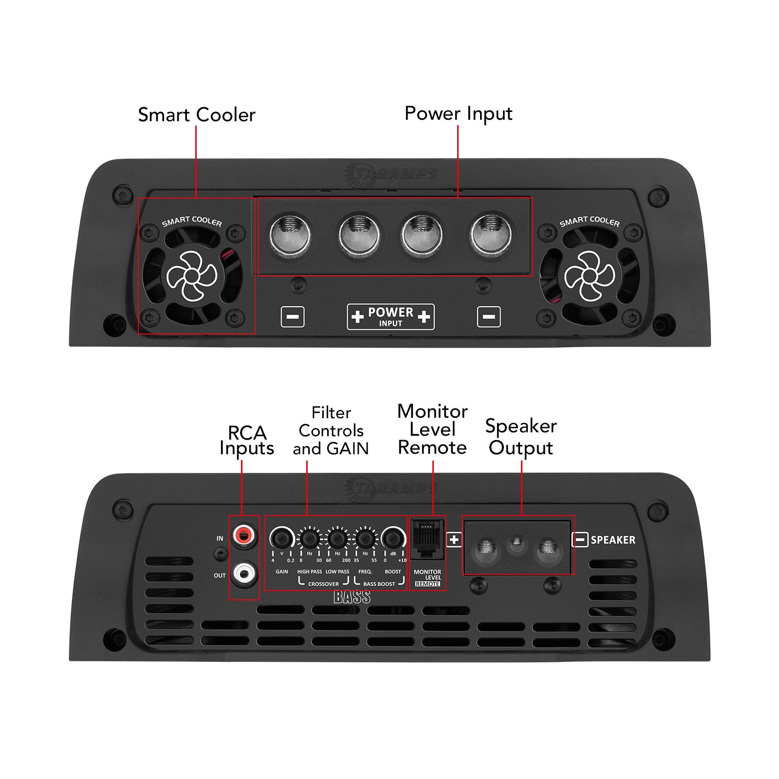 Taramps SMART8 BASS Car Audio Amplifier - 5