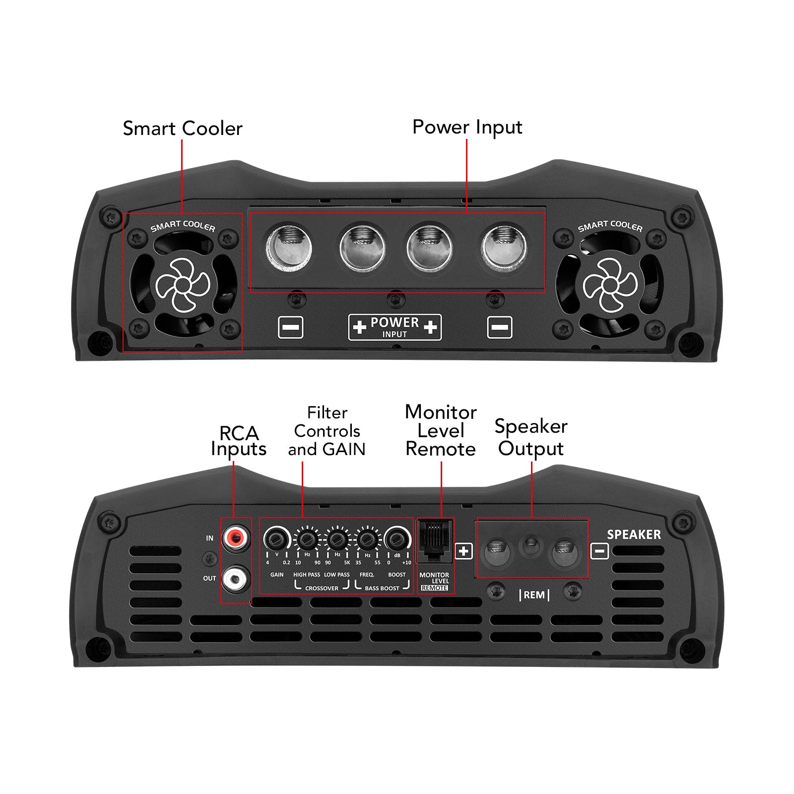 Taramps SMART8 Car Audio Amplifier - 7